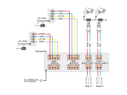 COMMAX CDV-1024MA bílý - verze 230Vac
