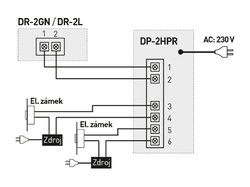 COMMAX DP-2HPR / DR-2GN audiosada