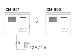 COMMAX CM-800 interkom