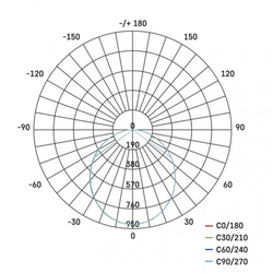 LED reflektor TAMBO, 30W