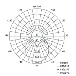 LED panel 120mm, kruhový přisazený stříbrný, 6W neutr. bílá