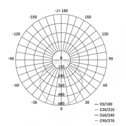 LED panel 224×224, čtvercový přisazený stříbrný, 18W neut.b.