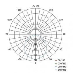 LED panel 297mm, kruhový vestavný bílý, 24W teplá bílá