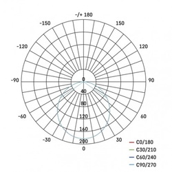 LED panel 120mm, kruhový vestavný stříbrný, 6W neutr. bílá