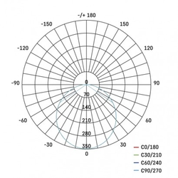 LED panel 175mm, kruhový vestavný stříbrný, 12W neutr. bílá
