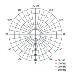 LED panel 100×100, čtvercový vestavný bílý, 8W neutr.b.,IP65