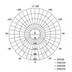 LED panel 170×170, čtvercový vestavný bílý, 12W teplá bílá