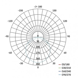 LED panel 155×155, čtvercový vestavný bílý, 13W neut.b.,IP65