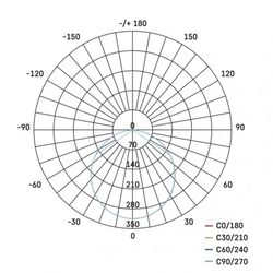 LED panel 170×170, čtvercový vestavný stříbrný, 12W neutr.b.