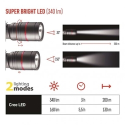 CREE LED kovová svítilna Ultibright 70, P3170, 340lm, 3xAAA