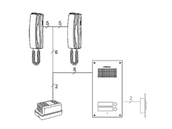 COMMAX DR-2UM/DP-SS/RF-1A sada pro 2 uživatele