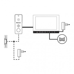 Sada videotelefonu EMOS EM-10AHD