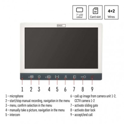 Monitor videotelefonu EM-10AHD 7" LCD