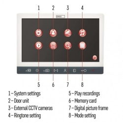 Monitor videotelefonu EM-10AHD 7" LCD