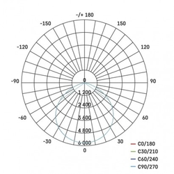LED přisazené svítidlo EXCLUSIVE, čtvercové 18W frameless, stmív. se změnou CCT, CRI>95
