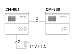 COMMAX CM-801 interkom