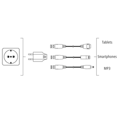 Hama dvojitá síťová USB nabíječka, 4,8 A, AutoDetect