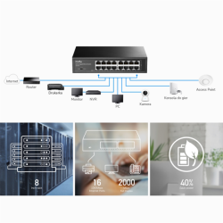 Cudy switch 16portový Gigabit, kovový (GS1016)