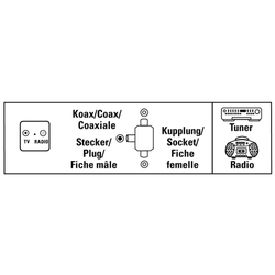 Hama rozbočovač pro rádio, koaxiální vidlice - 2 zásuvky