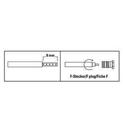 Hama konektor F-vidlice 6,5 mm (2 ks)