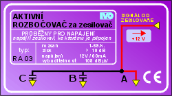 IVO RA03 Aktivní širokopásmový rozbočovač 3x IEC