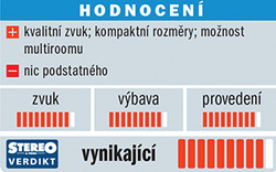 DEXON RP 124 podhledový reproduktor